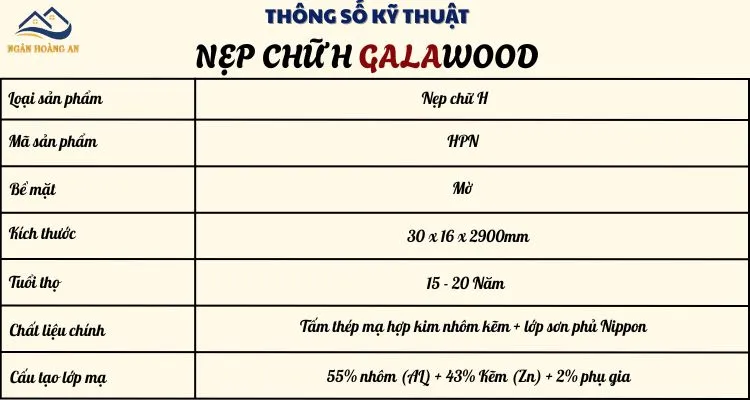 Bảng Thông Số Kỹ Thuật Nẹp H Galawood Bảng Thông Số Kỹ Thuật Nẹp H Galawood