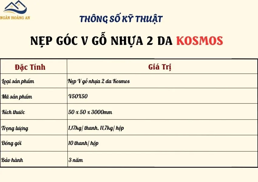 Bảng Thông Số Kỹ Thuật Của Nẹp Góc V50 Gỗ Nhựa 2 Da Kosmos Bảng Thông Số Kỹ Thuật Của Nẹp Góc V50 Gỗ Nhựa 2 Da Kosmos