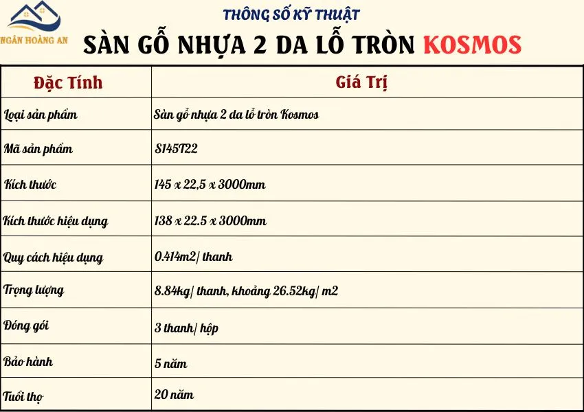 Bảng Thông Số Kỹ Thuật Sàn Ngoài Trời Lỗ Vuông 2 Da Kosmos Bảng Thông Số Kỹ Thuật Sàn Ngoài Trời Lỗ Vuông 2 Da Kosmos