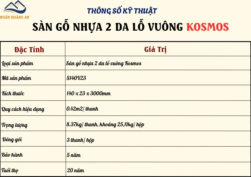 Bảng Thông Số Kỹ Thuật Sàn Ngoài Trời Lỗ Vuông 2 Da Kosmos