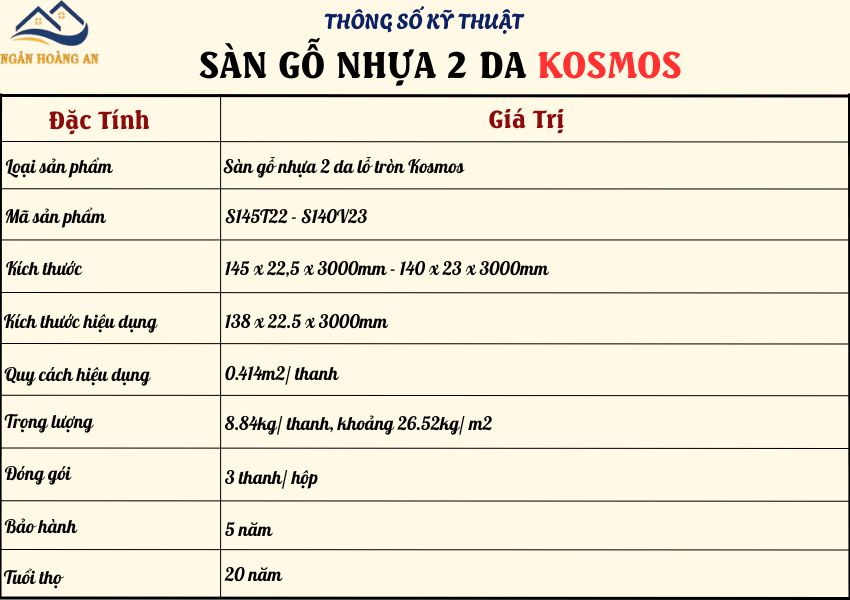 Bảng Thông Số Kỹ Thuật Sàn Gỗ Nhựa Ngoài Trời 2 Da Polymer Kosmos