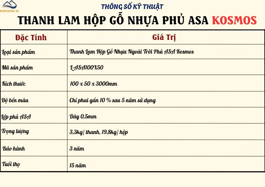 Bảng Thông Số Kỹ Thuật Của Thanh Lam Gỗ Nhựa Phủ ASA Kosmos