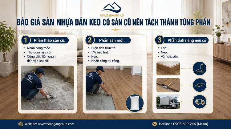 Báo Giá Sàn Nhựa Dán Keo Có Sàn Cũ Nên Tách Thành Từng Phần Báo Giá Sàn Nhựa Dán Keo Có Sàn Cũ Nên Tách Thành Từng Phần