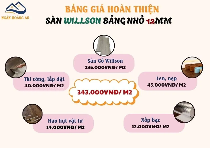 Báo Giá Thi Công Lát Sàn Gỗ Công Nghiệp Willson Bảng Nhỏ 12mm