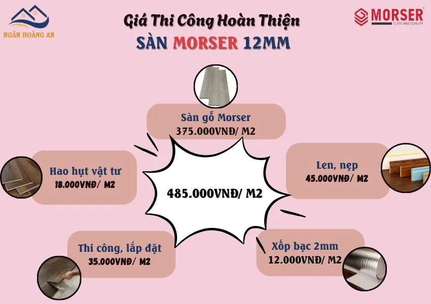 Báo Giá Thi Công Lót Sàn Gỗ Công Nghiệp Morser 12mm