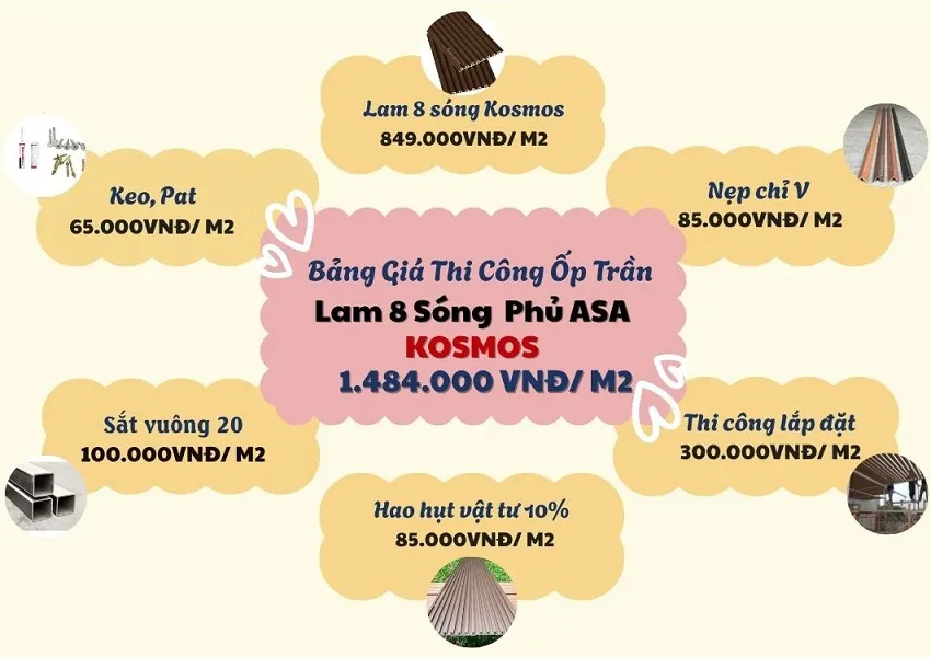 Báo Giá Thi Công Ốp Trần Lam 8 Sóng Phủ ASA Komsos