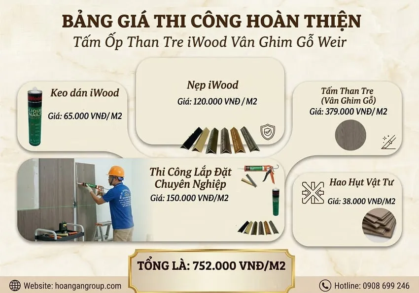 Báo Giá Thi Công Ốp Tường Than Tre Trọn Gói Vân Ghim Gỗ iWood 8mm Báo Giá Thi Công Ốp Tường Than Tre Trọn Gói Vân Ghim Gỗ iWood 8mm