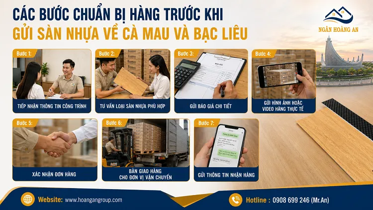 Các Bước Chuẩn Bị Hàng Trước Khi Gửi Sàn Nhựa Về Cà Mau Và Bạc Liêu