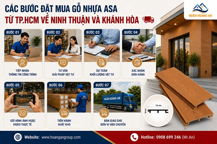 Các Bước Đặt Mua Gỗ Nhựa ASA Từ TP.HCM Về Ninh Thuận Và Khánh Hòa Các Bước Đặt Mua Gỗ Nhựa ASA Từ TP.HCM Về Ninh Thuận Và Khánh Hòa
