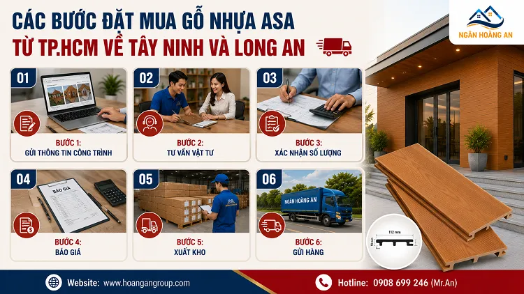 Các Bước Đặt Mua Gỗ Nhựa ASA Từ TP.HCM Về Tây Ninh Và Long An