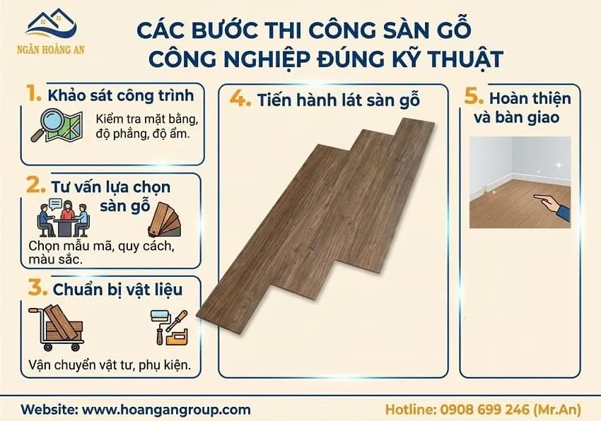 Các Bước Thi Công Sàn Gỗ Công Nghiệp Đúng Kỹ Thuật