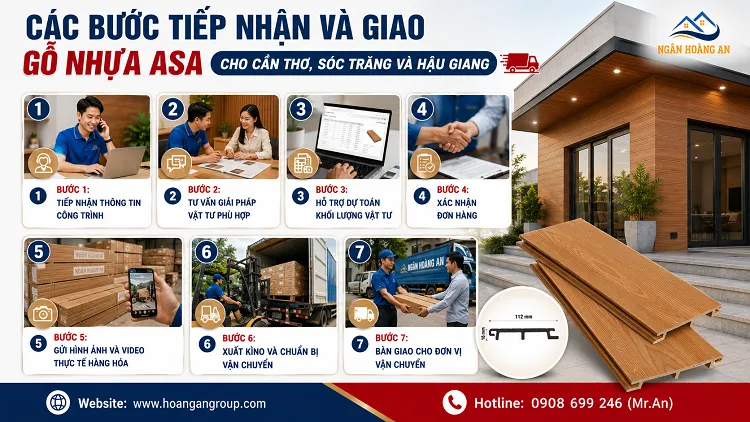 Các Bước Tiếp Nhận Và Giao Gỗ Nhựa ASA Cho Cần Thơ, Sóc Trăng Và Hậu Giang Các Bước Tiếp Nhận Và Giao Gỗ Nhựa ASA Cho Cần Thơ, Sóc Trăng Và Hậu Giang