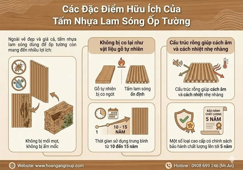 Các Đặc Điểm Hữu Ích Của Tấm Nhựa Lam Sóng Ốp Tường