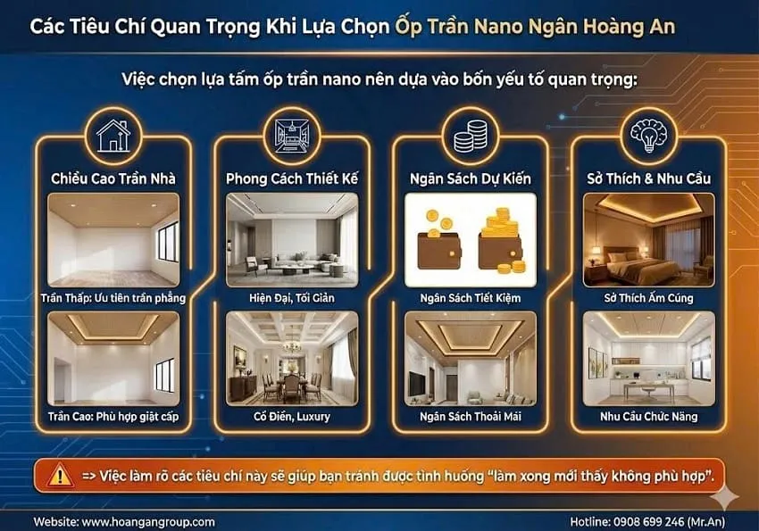 Các Tiêu Chí Quan Trọng Khi Lựa Chọn Ốp Trần Nano