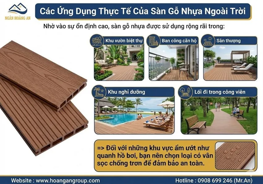 Các Ứng Dụng Thực Tế Của Sàn Gỗ Nhựa Ngoài Trời