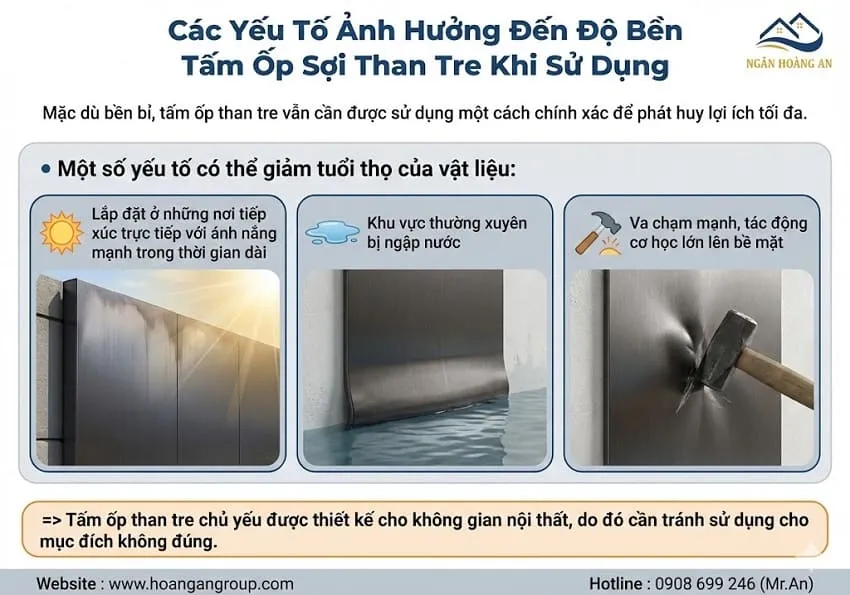 Các Yếu Tố Ảnh Hưởng Đến Độ Bền Tấm Ốp Sợi Than Tre Khi Sử Dụng Các Yếu Tố Ảnh Hưởng Đến Độ Bền Tấm Ốp Sợi Than Tre Khi Sử Dụng