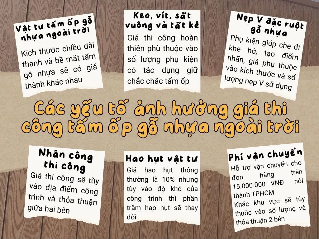 Một Số Yếu Tố Ảnh Hưởng Đến Giá Thi Công Tấm Ốp Gỗ Nhựa Ngoài Trời