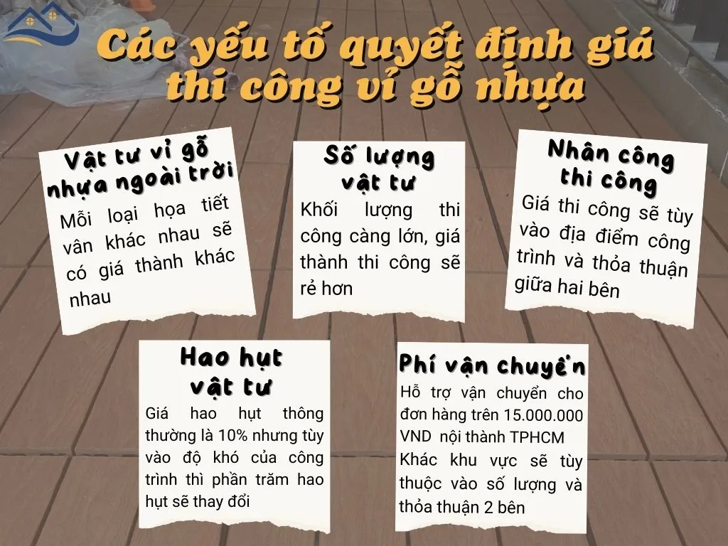 Các Yếu Tố Ảnh Hưởng Đến Giá Thi Công Hoàn Thiện Vỉ Gỗ Nhựa Ngoài Trời Các Yếu Tố Ảnh Hưởng Đến Giá Thi Công Hoàn Thiện Vỉ Gỗ Nhựa Ngoài Trời