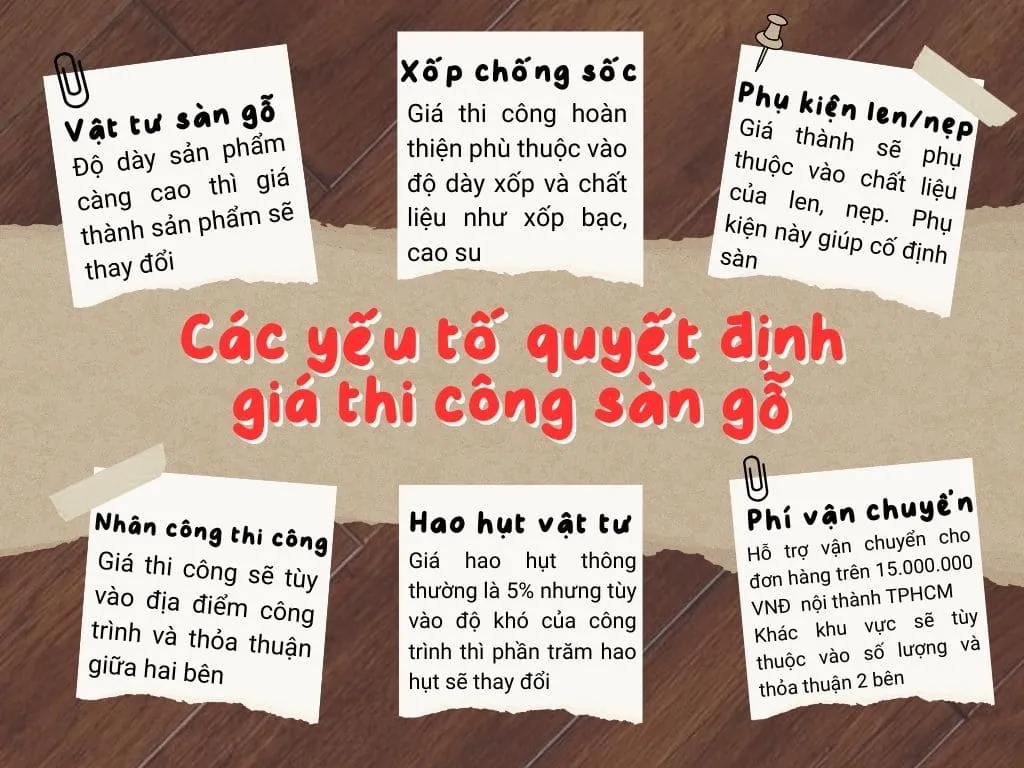 Các Yếu Tố Quyết Định Giá Thành Thi Công Sàn Gỗ Công Nghiệp