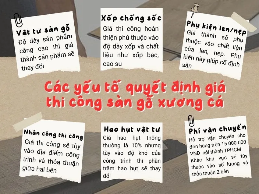 Các Yếu Tố Ảnh Hưởng Đến Bảng Giá Thi Công