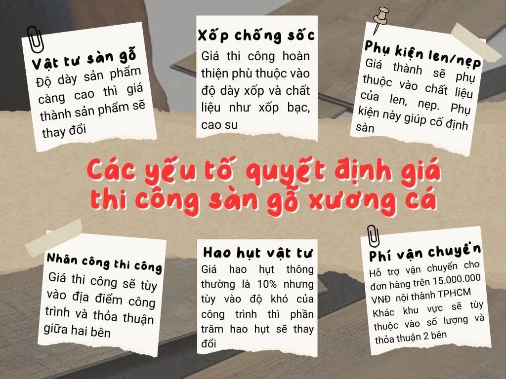 Các Yếu Tố Quyết Định Giá Thành Thi Công Sàn Gỗ Công Nghiệp