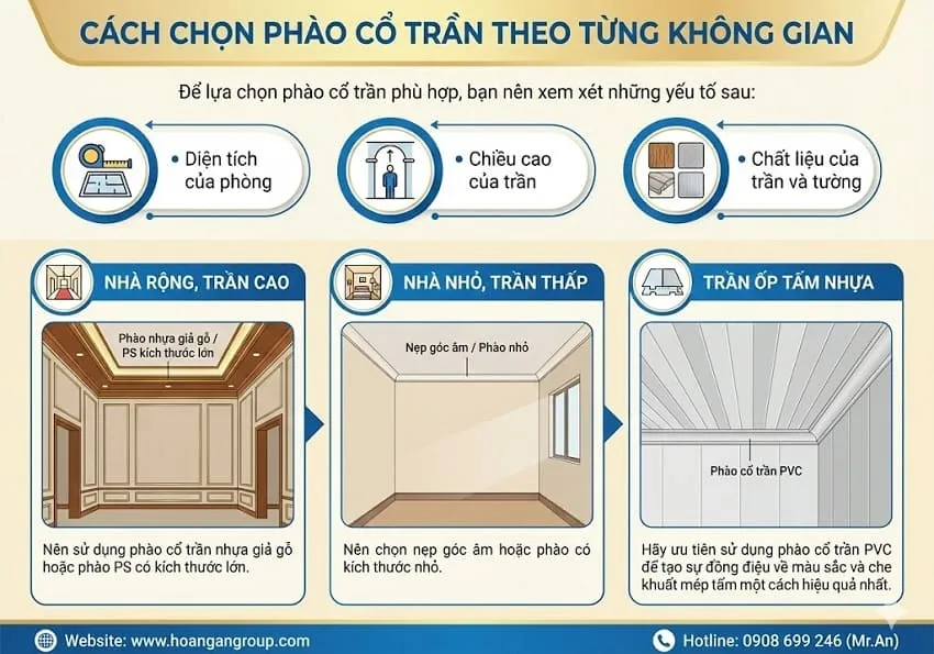 Cách Chọn Phào Cổ Trần Theo Từng Không Gian Cách Chọn Phào Cổ Trần Theo Từng Không Gian