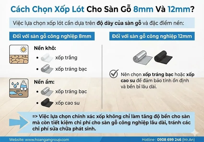 Cách Chọn Xốp Lót Cho Sàn Gỗ 8mm Và 12mm? Cách Chọn Xốp Lót Cho Sàn Gỗ 8mm Và 12mm?