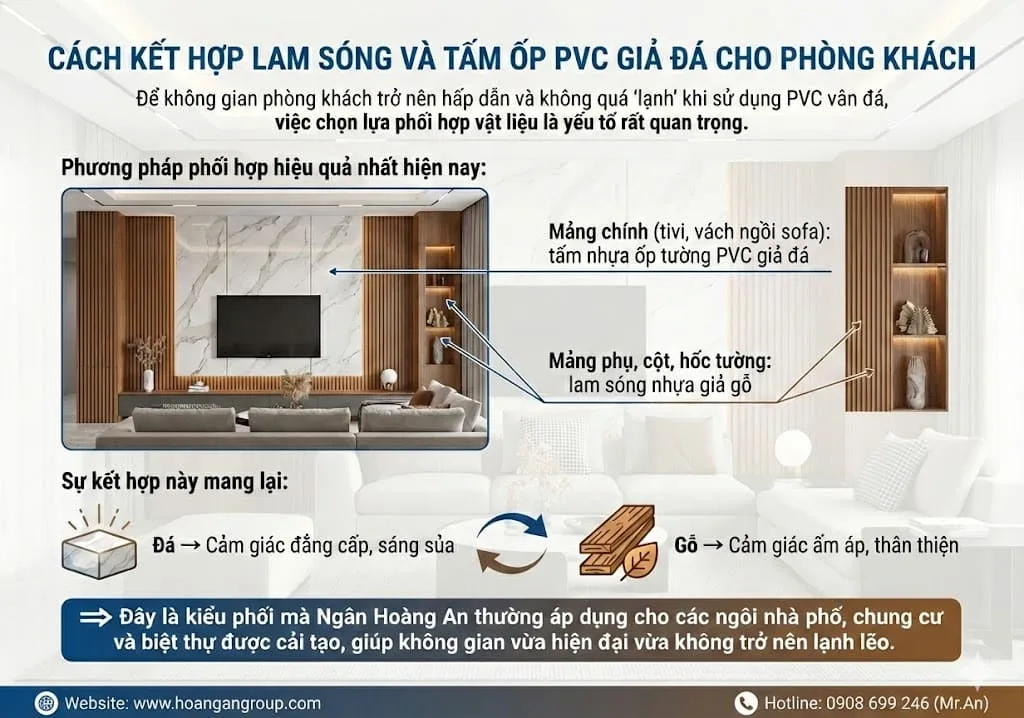 Cách Kết Hợp Lam Sóng Và Tấm Ốp PVC Giả Đá Cho Phòng Khách
