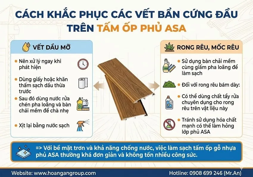 Cách Khắc Phục Các Vết Bẩn Cứng Đầu Trên Tấm Ốp Phủ ASA Cách Khắc Phục Các Vết Bẩn Cứng Đầu Trên Tấm Ốp Phủ ASA