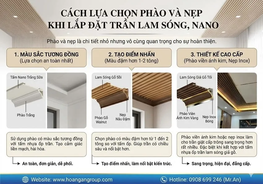 Cách Lựa Chọn Phào Và Nẹp Khi Lắp Đặt Trần Lam Sóng, Nano Cách Lựa Chọn Phào Và Nẹp Khi Lắp Đặt Trần Lam Sóng, Nano