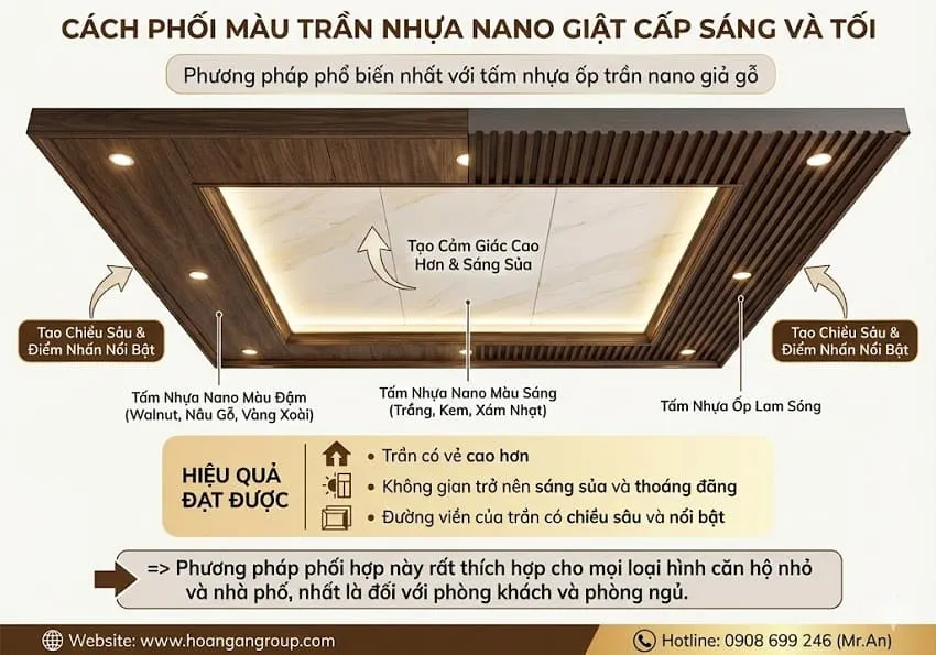 Cách Phối Màu Trần Nhựa Nano Giật Cấp Sáng Và Tối Cách Phối Màu Trần Nhựa Nano Giật Cấp Sáng Và Tối