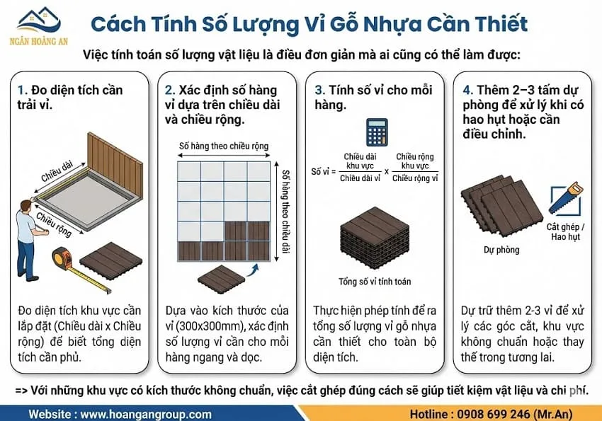 Cách Tính Số Lượng Vỉ Gỗ Nhựa Cần Thiết