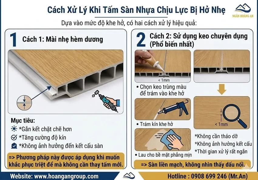 Cách Xử Lý Khi Tấm Sàn Nhựa Chịu Lực Bị Hở Nhẹ