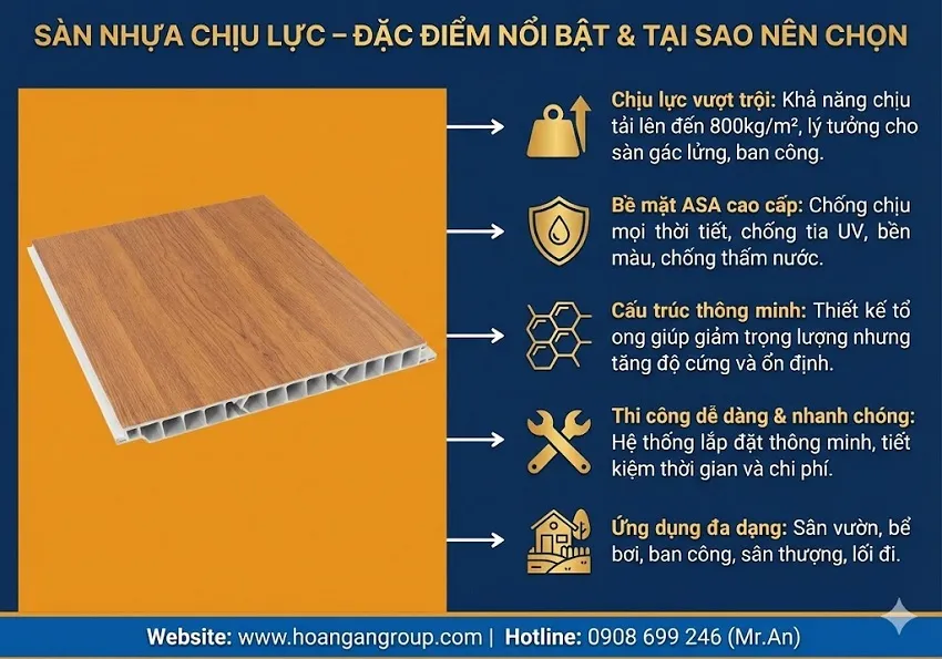 Cải Tiến Lớn Của Sàn Nhựa Chịu Lực Giả Gỗ