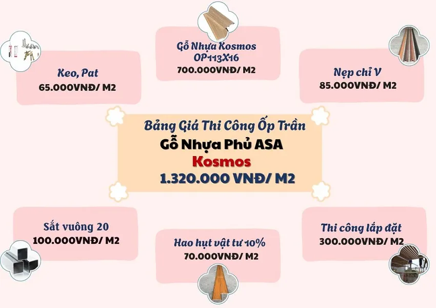 Cập Nhật Giá Thi Công Ốp Trần Gỗ Nhựa Phủ ASA Komsos OP113X16