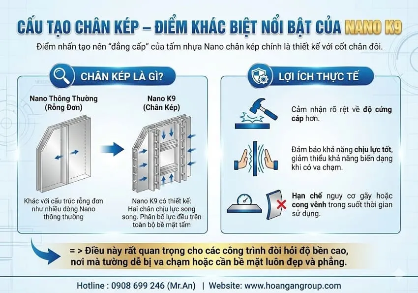 Cấu Tạo Chân Kép – Điểm Khác Biệt Nổi Bật Của Nano K9