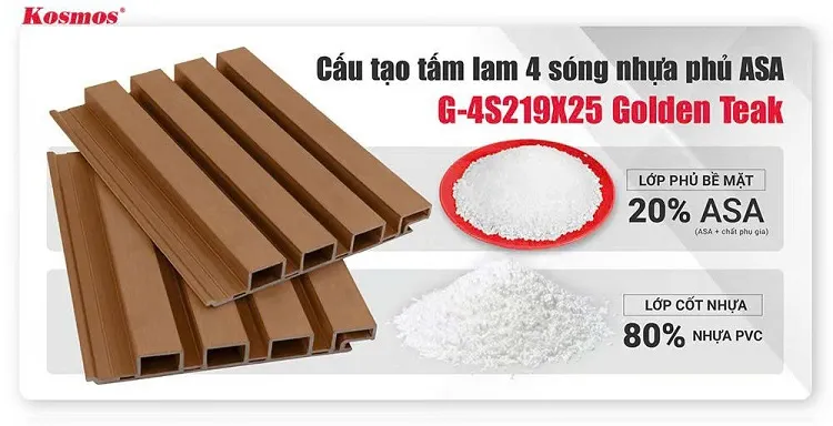 Cấu Tạo Lam 4 Sóng Ngoài Trời Phủ ASA Galawood G-4S219X25 Golden Teak Cấu Tạo Lam 4 Sóng Ngoài Trời Phủ ASA Galawood G-4S219X25 Golden Teak