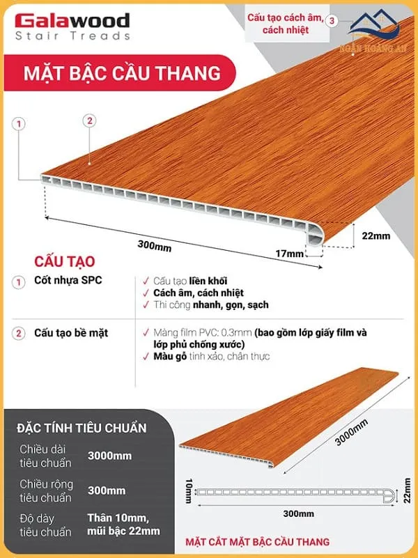 Cấu Tạo Của Mặt Bậc Cầu Thang Nhựa Giả Gỗ Galawood