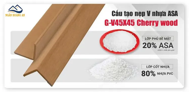 Cấu Tạo Nẹp Chữ V Gỗ Nhựa Ngoài Trời ASA Galawood G-V45X45 Cherrywood