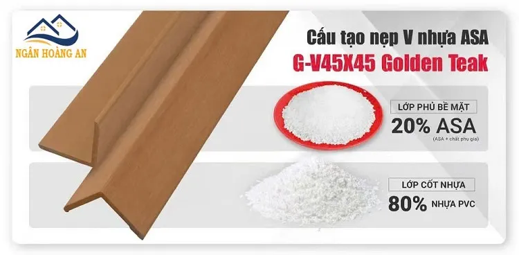 Cấu Tạo Nẹp Chữ V Gỗ Nhựa Phủ ASA Galawood G-V45X45 Golden Teak Cấu Tạo Nẹp Chữ V Gỗ Nhựa Phủ ASA Galawood G-V45X45 Golden Teak