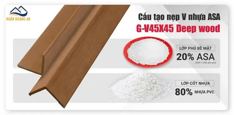 Cấu Tạo Nẹp Góc V Ngoài Trời Phủ ASA Galawood G-V45X45 Deepwood
