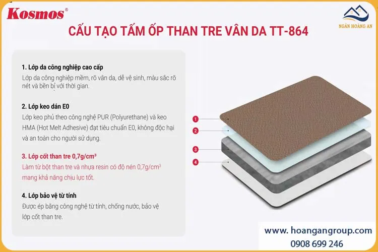 Cấu Tạo Ốp Tường Tấm Than Tre Vân Da Nâu Nhạt Kosmos TT-864 Cấu Tạo Ốp Tường Tấm Than Tre Vân Da Nâu Nhạt Kosmos TT-864