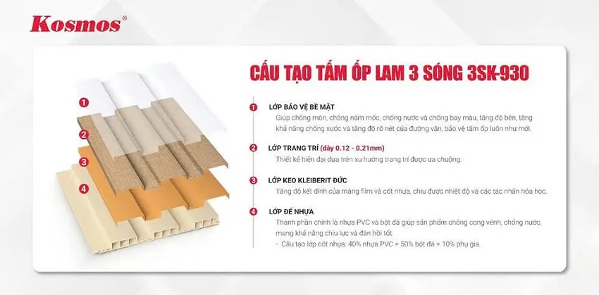Cấu Tạo Tấm Lam 3 Sóng Thấp Giả Vân Vải Vàng Nhạt Kosmos 3SK-930