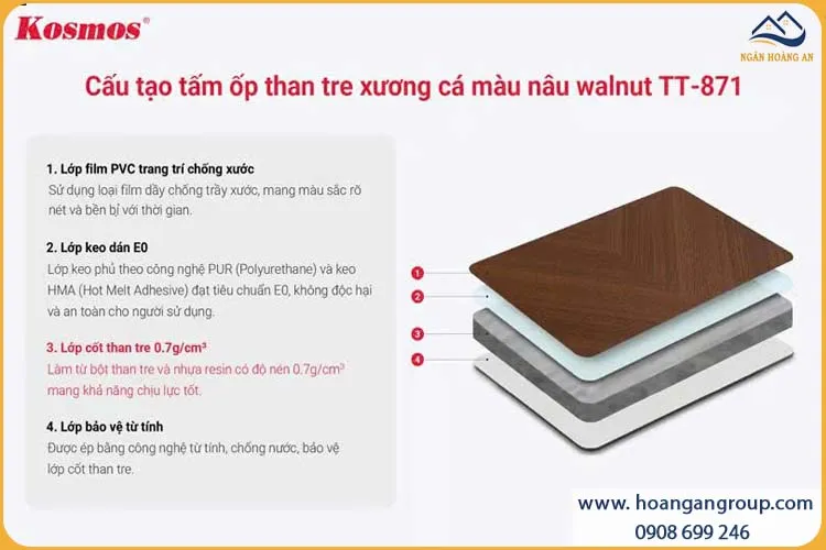 Cấu Tạo Tấm Ốp Đa Năng Sợi Than Tre Vân Gỗ Xương Cá Nâu Kosmos TT-871