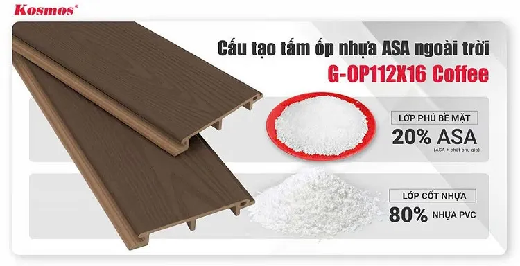Cấu Tạo Tấm Ốp Gỗ Nhựa Ngoài Trời Phủ ASA Galawood G-OP112X16 Coffee