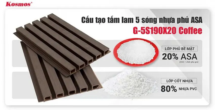 Cấu Tạo Tấm Ốp Lam 5 Sóng Ngoài Trời ASA Galawood G-5S190X20 Coffee