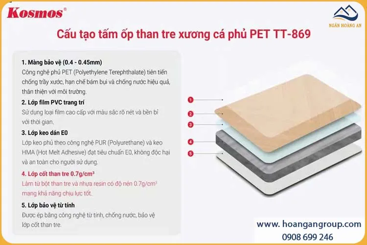 Cấu Tạo Tấm Ốp Sợi Than Tre Kosmos TT-869 Vân Gỗ Xương Cá Vàng Kem PET