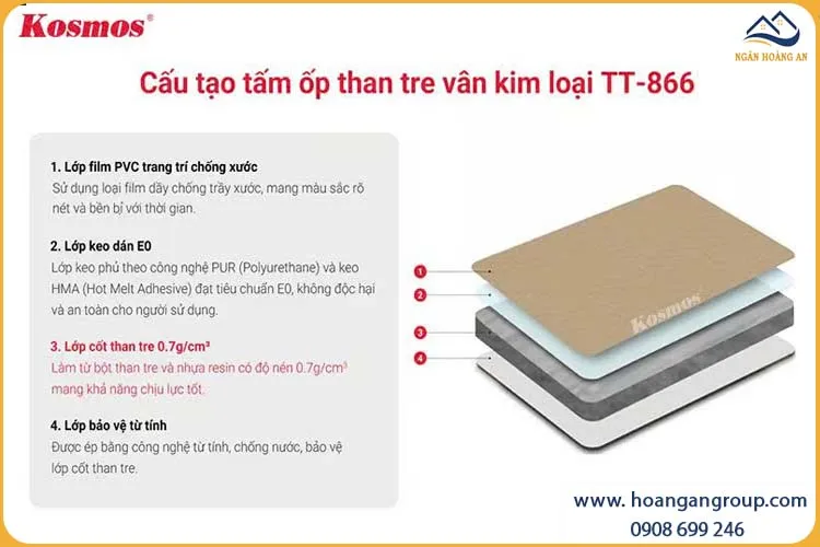 Cấu Tạo Tấm Ốp Than Tre Kim Loại Vàng Biên Dạng Chiếc Lá Kosmos TT-866 Cấu Tạo Tấm Ốp Than Tre Kim Loại Vàng Biên Dạng Chiếc Lá Kosmos TT-866