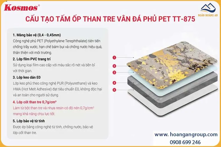 Cấu Tạo Tấm Ốp Than Tre Vân Đá PET Thạch Anh Ánh Vàng Kosmos TT-875 Cấu Tạo Tấm Ốp Than Tre Vân Đá PET Thạch Anh Ánh Vàng Kosmos TT-875