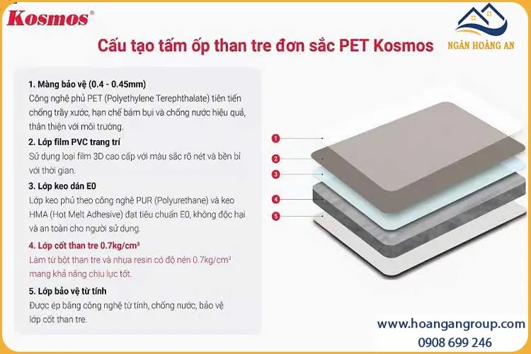 Cấu Tạo Tấm Ốp Than Tre Vân Đơn Sắc Vàng Kem PET Kosmos TT-845